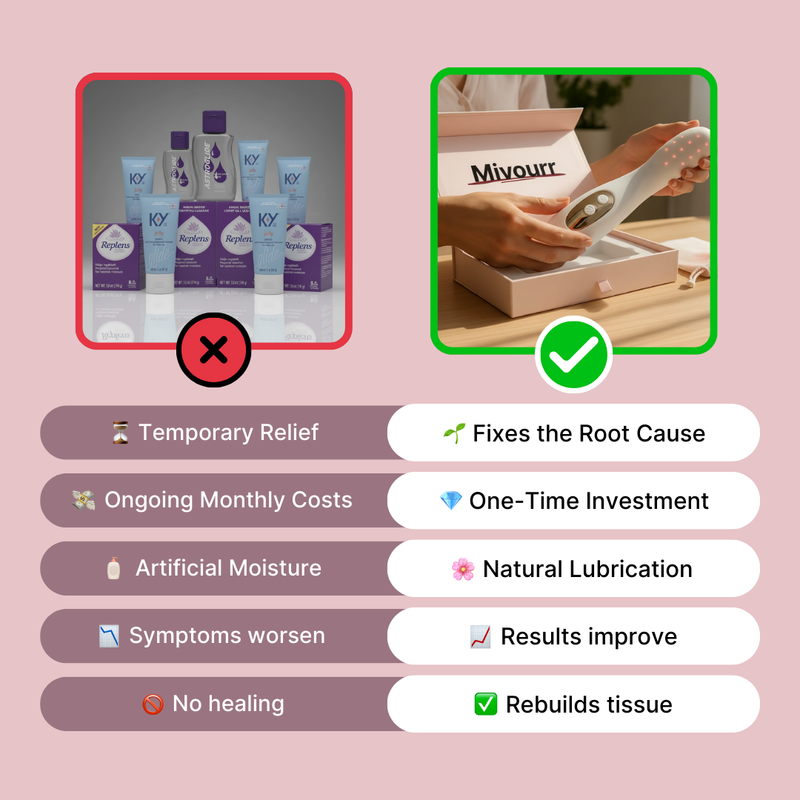 4. Stop Wasting Money on Temporary Fixes