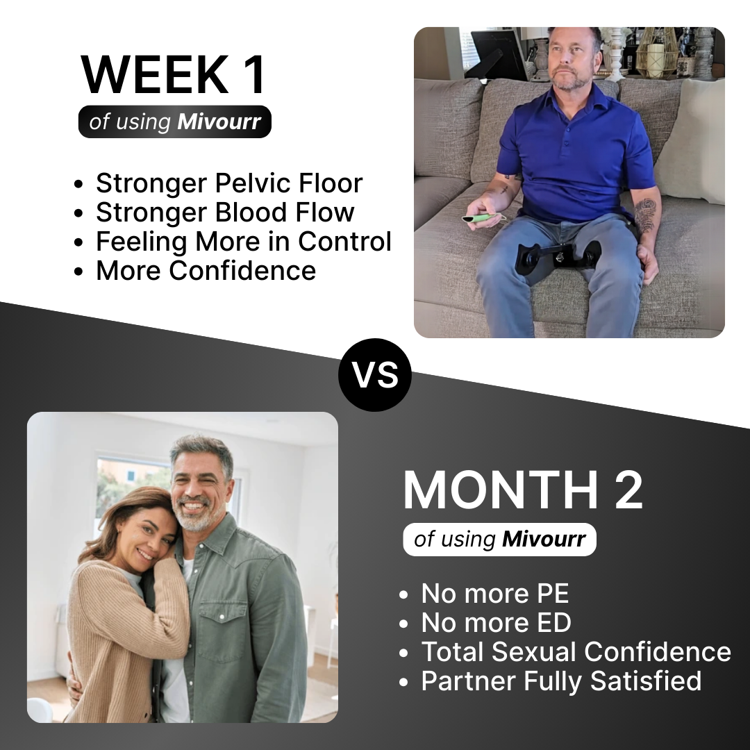 Mivourr Pelvic Floor Trainer