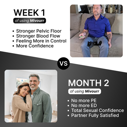 Mivourr Pelvic Floor Trainer