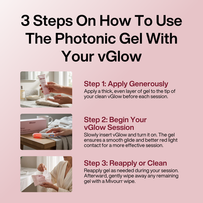 vGlow™ Photonic Gel