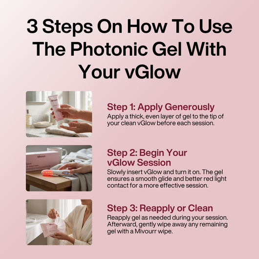 vGlow™ Photonic Gel