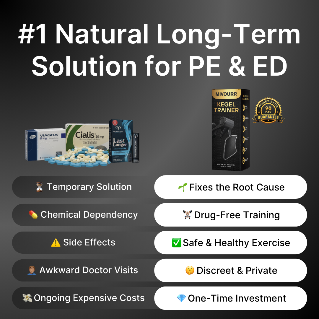 Mivourr Pelvic Floor Trainer